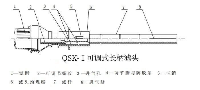 ���{(di��o)ʽ�L���V�^�Y(ji��)��(g��u)�D