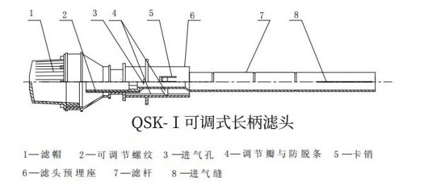 ���{(di��o)ʽ�L���V�^�Y���D